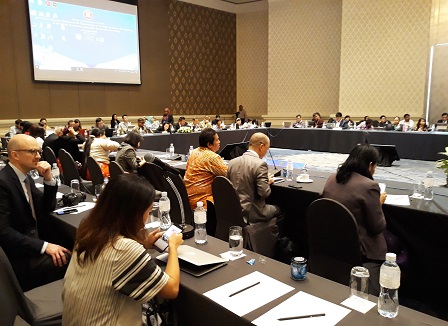 Participants composed of governmental agencies and ministries, ASEAN Secretariat representatives and Disabled People's Organizations from the region