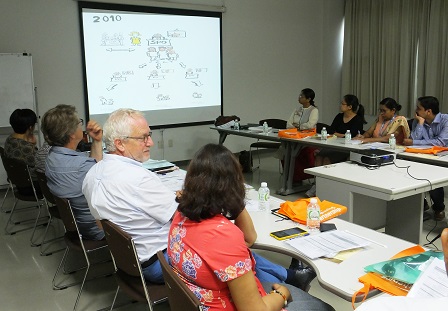 Presentation about strategic partner organizations