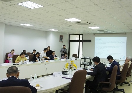 Presentation of meeting agenda to Executive Board members