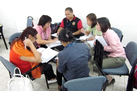 Group activity focusing on job matching and job modifications