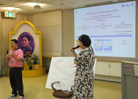 Introduction of the learning concepts of APCD activities