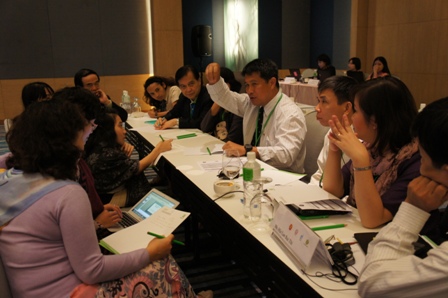 Group Work