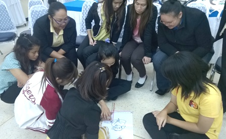 Group work by Workshop participants