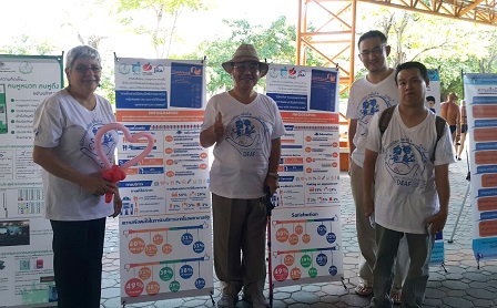 Infographic about medical service in Thailand from Deaf Association of Bangkok supported by SOMPO   Foundation and JICA