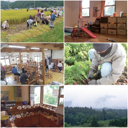 Community-based Inclusive Development Good Practices Community-based Inclusive Development Good Practices